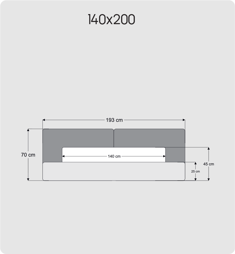 140x200