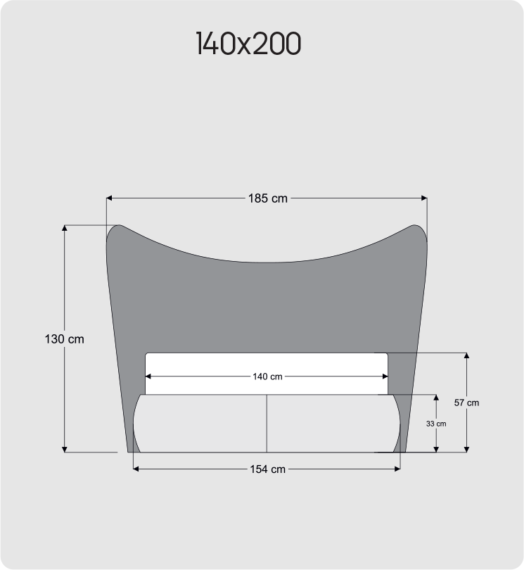140x200