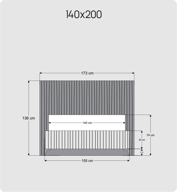 140x200