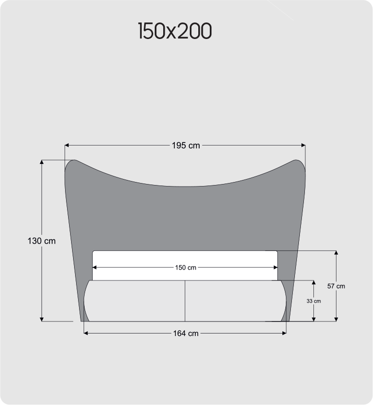 150x200