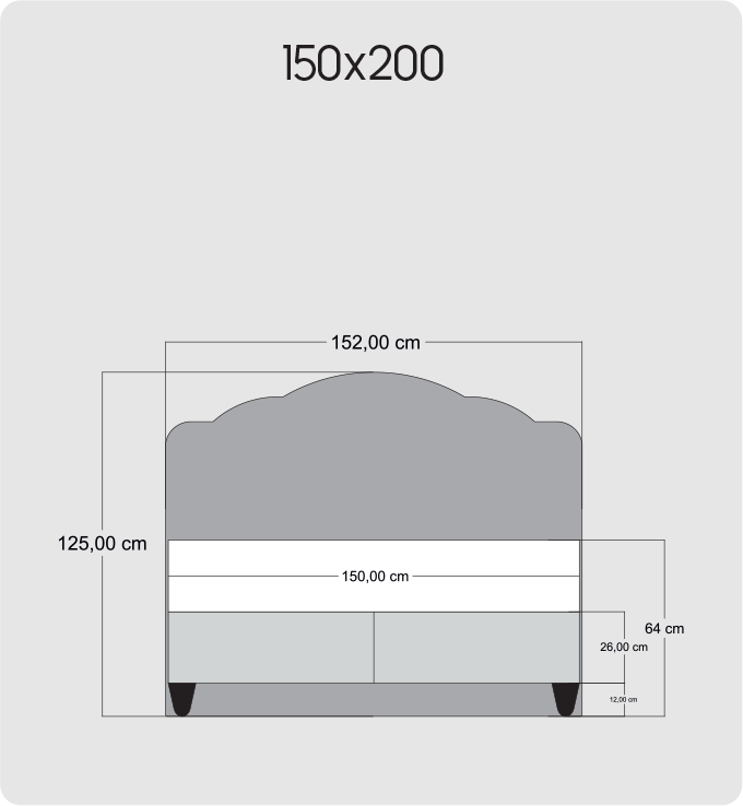 150x200