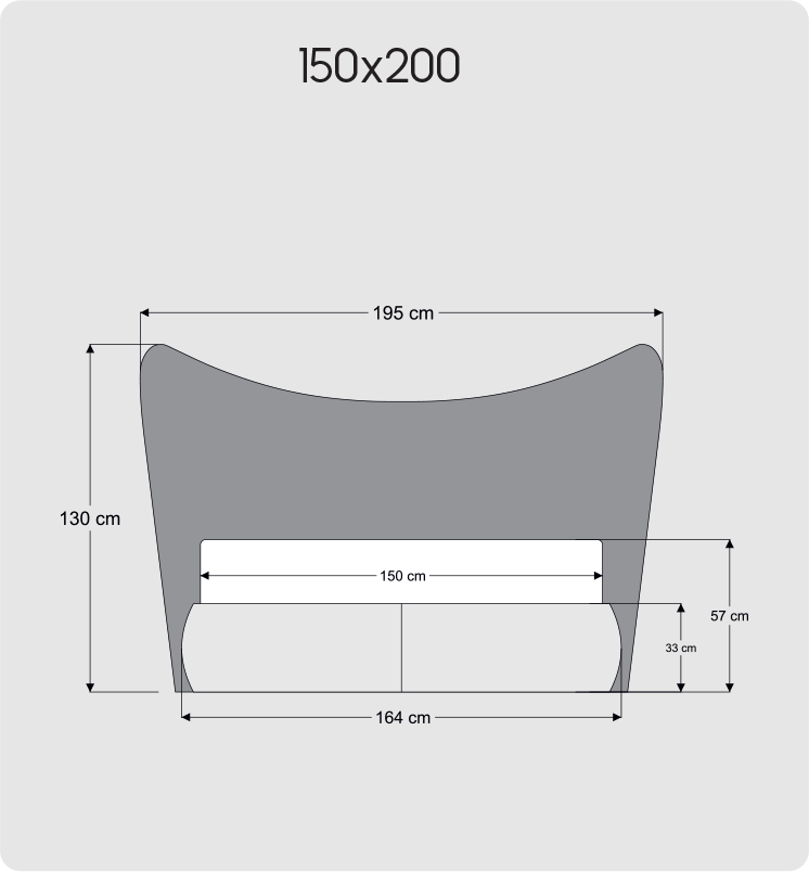 150x200