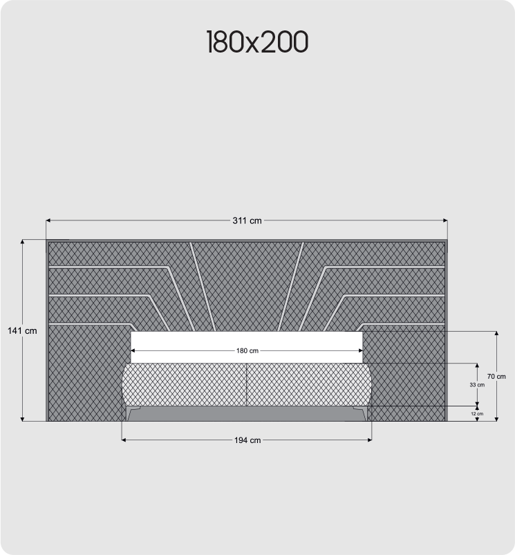 180x200