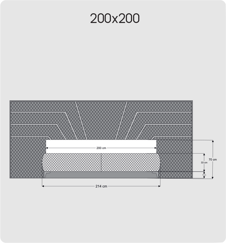 200X200