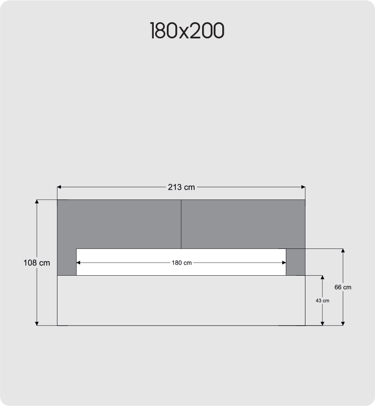 180x200
