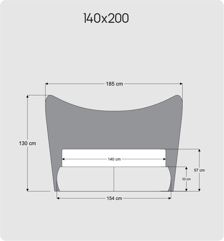 140x200
