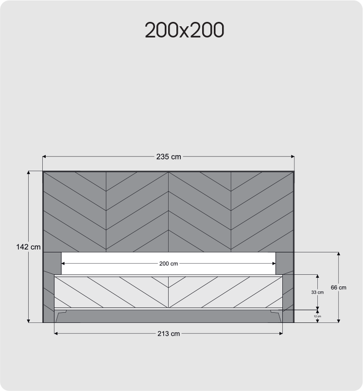 200x200