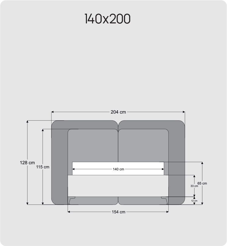 140x200
