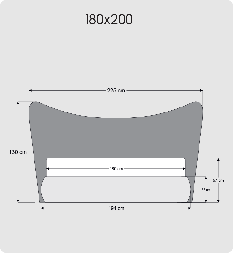 180x200