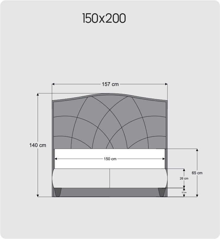 150x200