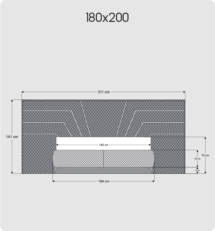 180x200