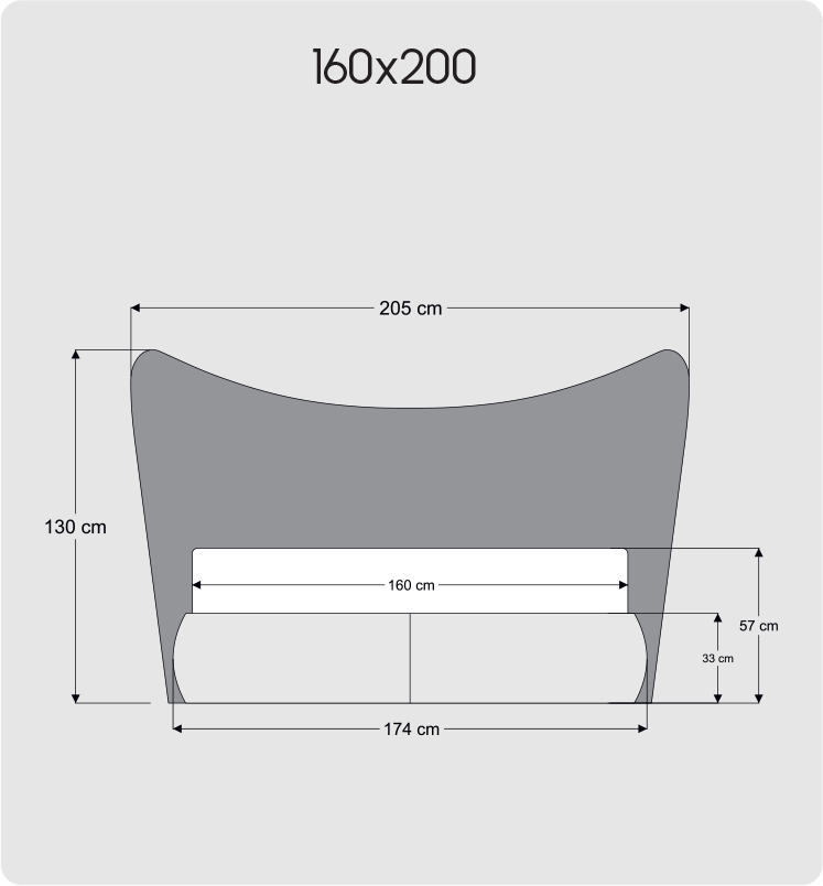 160x200