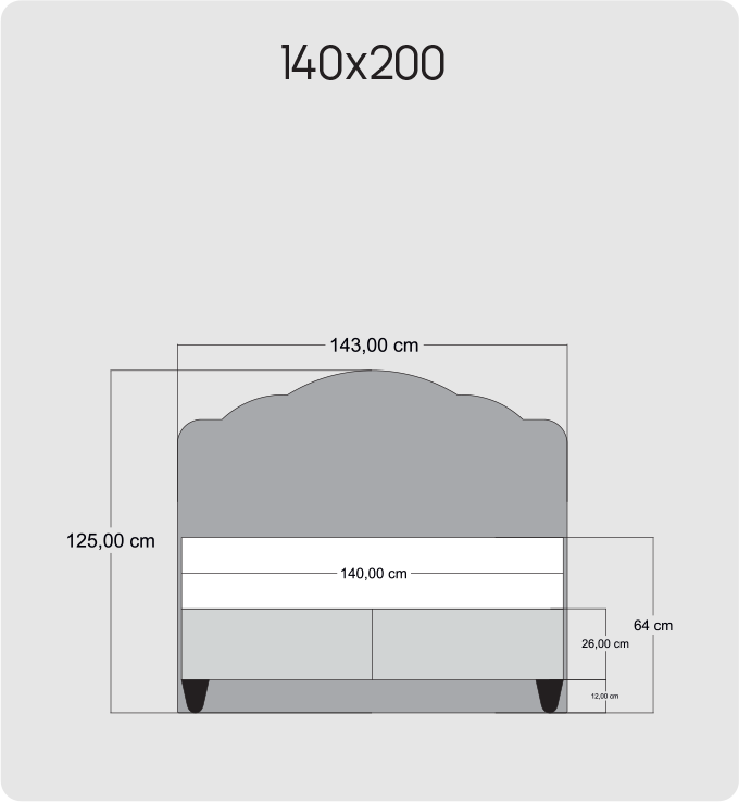 140x200